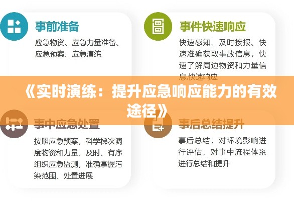 《實時演練：提升應(yīng)急響應(yīng)能力的有效途徑》