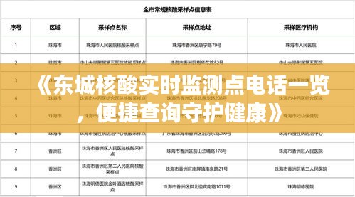 《東城核酸實時監(jiān)測點電話一覽，便捷查詢守護健康》