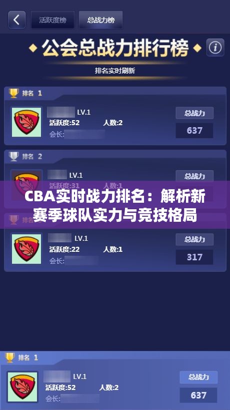 CBA實(shí)時戰(zhàn)力排名：解析新賽季球隊實(shí)力與競技格局