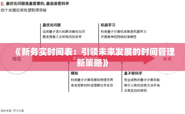 《新務(wù)實時間表：引領(lǐng)未來發(fā)展的時間管理新策略》