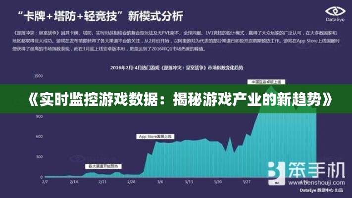 《實時監(jiān)控游戲數(shù)據(jù)：揭秘游戲產(chǎn)業(yè)的新趨勢》