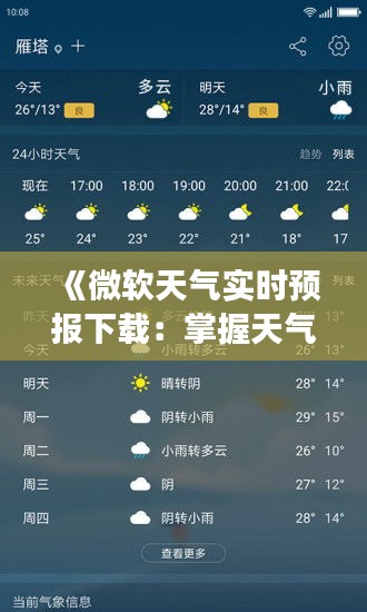《微軟天氣實時預(yù)報下載：掌握天氣變化，出行無憂》
