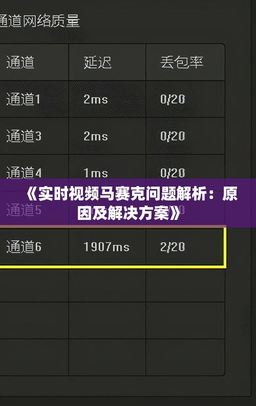《實時視頻馬賽克問題解析：原因及解決方案》