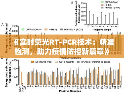 《實(shí)時(shí)熒光RT-PCR技術(shù)：精準(zhǔn)檢測(cè)，助力疫情防控新篇章》