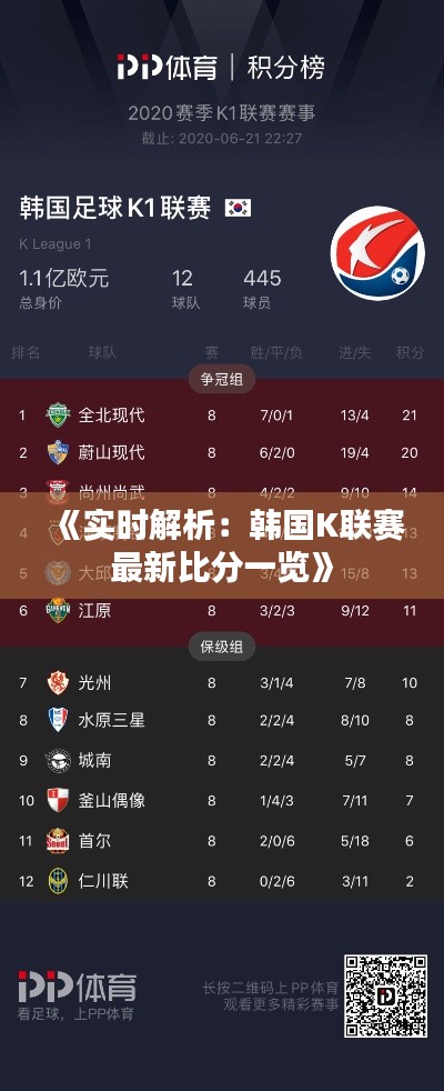 《實時解析：韓國K聯(lián)賽最新比分一覽》