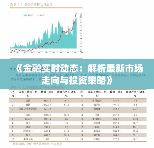 《金融實時動態(tài)：解析最新市場走向與投資策略》