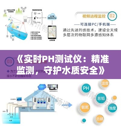 《實時PH測試儀：精準監(jiān)測，守護水質(zhì)安全》