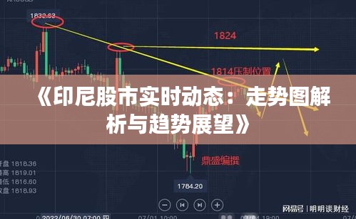 《印尼股市實時動態(tài)：走勢圖解析與趨勢展望》
