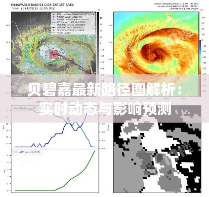 貝碧嘉最新路徑圖解析：實(shí)時(shí)動(dòng)態(tài)與影響預(yù)測(cè)