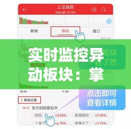 實(shí)時(shí)監(jiān)控異動(dòng)板塊：掌握市場(chǎng)脈搏的秘訣