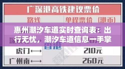 惠州潮汐車道實時查詢表：出行無憂，潮汐車道信息一手掌握