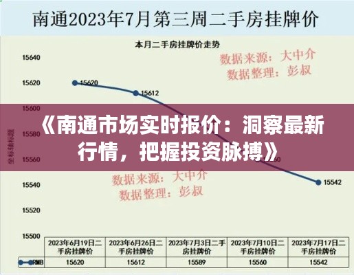 《南通市場(chǎng)實(shí)時(shí)報(bào)價(jià)：洞察最新行情，把握投資脈搏》