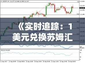 《實(shí)時(shí)追蹤：1美元兌換蘇姆匯率動(dòng)態(tài)解析》