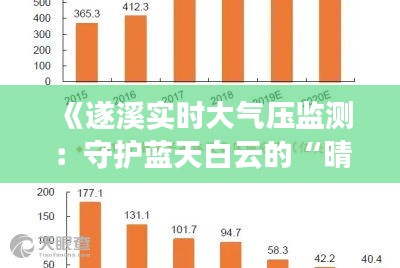 《遂溪實(shí)時(shí)大氣壓監(jiān)測(cè)：守護(hù)藍(lán)天白云的“晴雨表”》