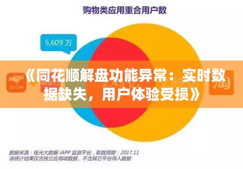 《同花順解盤(pán)功能異常：實(shí)時(shí)數(shù)據(jù)缺失，用戶體驗(yàn)受損》