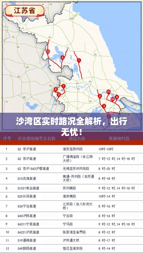 沙灣區(qū)實時路況全解析，出行無憂！