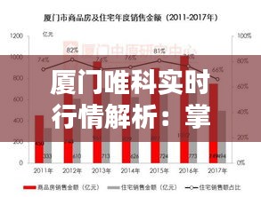 廈門唯科實時行情解析：掌握市場脈搏，投資無憂