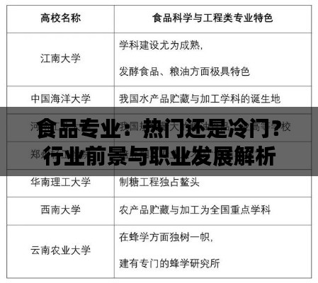 蟻出蚋飛 第3頁