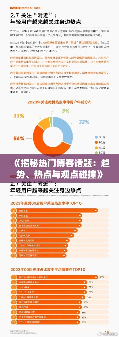 《揭秘?zé)衢T博客話題：趨勢(shì)、熱點(diǎn)與觀點(diǎn)碰撞》
