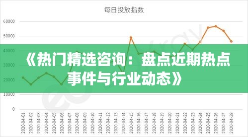 《熱門精選咨詢：盤點(diǎn)近期熱點(diǎn)事件與行業(yè)動(dòng)態(tài)》