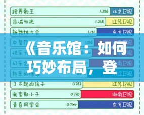 《音樂(lè)館：如何巧妙布局，登上熱門(mén)話(huà)題榜單？》