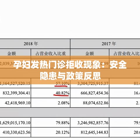 明目張膽 第3頁