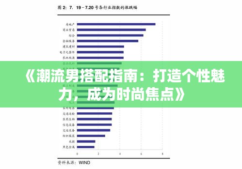 《潮流男搭配指南：打造個性魅力，成為時尚焦點》