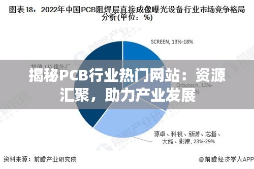揭秘PCB行業(yè)熱門網(wǎng)站：資源匯聚，助力產(chǎn)業(yè)發(fā)展