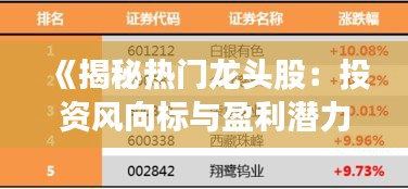 《揭秘熱門龍頭股：投資風向標與盈利潛力分析》