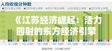 《江蘇經(jīng)濟崛起：活力四射的東方經(jīng)濟引擎》