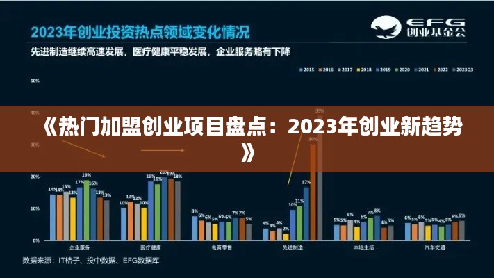 《熱門加盟創(chuàng)業(yè)項目盤點：2023年創(chuàng)業(yè)新趨勢》
