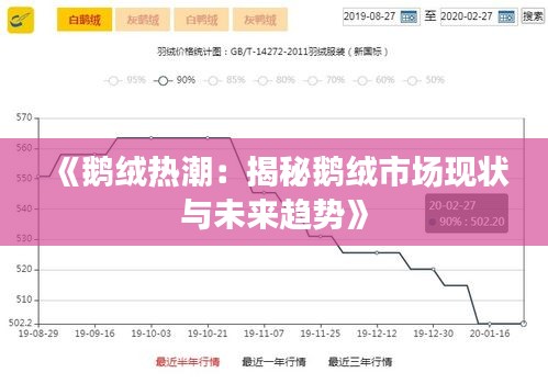 《鵝絨熱潮：揭秘鵝絨市場(chǎng)現(xiàn)狀與未來趨勢(shì)》