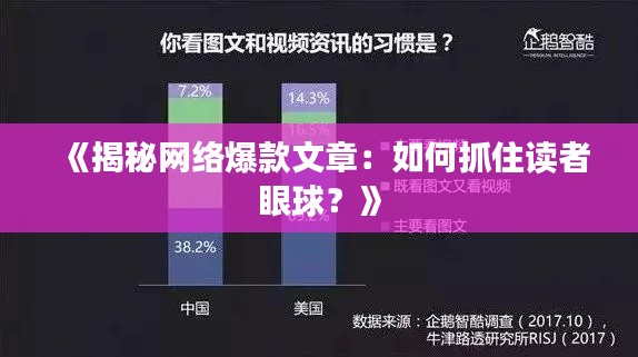 《揭秘網絡爆款文章：如何抓住讀者眼球？》