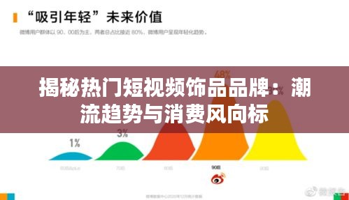 揭秘?zé)衢T短視頻飾品品牌：潮流趨勢(shì)與消費(fèi)風(fēng)向標(biāo)