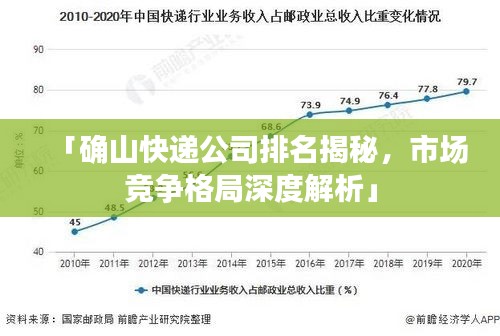 「確山快遞公司排名揭秘，市場競爭格局深度解析」