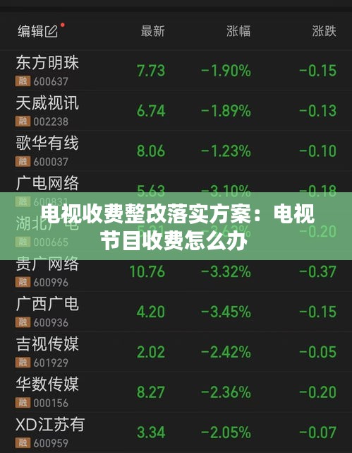 電視收費整改落實方案：電視節(jié)目收費怎么辦 