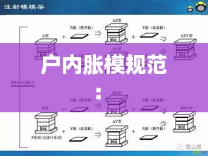 戶(hù)內(nèi)脹模規(guī)范： 