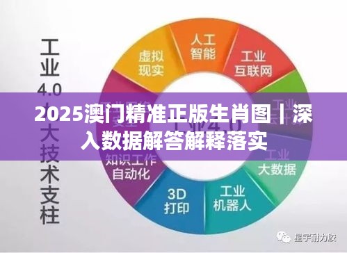 2025澳門精準(zhǔn)正版生肖圖｜深入數(shù)據(jù)解答解釋落實(shí)