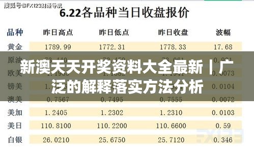 新澳天天開(kāi)獎(jiǎng)資料大全最新｜廣泛的解釋落實(shí)方法分析