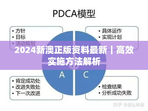 聯(lián)系方式 第202頁(yè)
