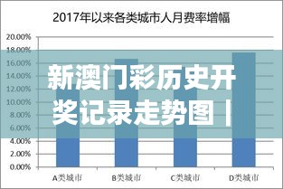 新澳門彩歷史開獎記錄走勢圖｜數(shù)據(jù)解答落實