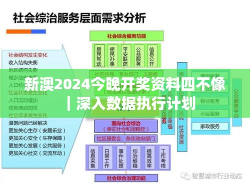 新澳2024今晚開獎資料四不像｜深入數(shù)據(jù)執(zhí)行計劃