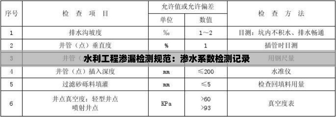 后會(huì)難期 第3頁(yè)