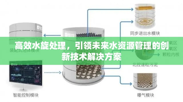 高效水旋處理，引領(lǐng)未來水資源管理的創(chuàng)新技術(shù)解決方案