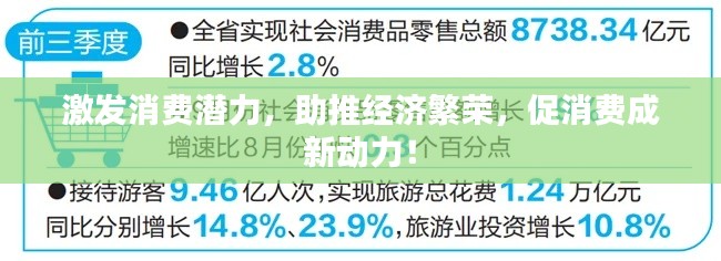 激發(fā)消費(fèi)潛力，助推經(jīng)濟(jì)繁榮，促消費(fèi)成新動(dòng)力！