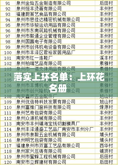 落實(shí)上環(huán)名單：上環(huán)花名冊 