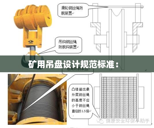 礦用吊盤設計規(guī)范標準： 