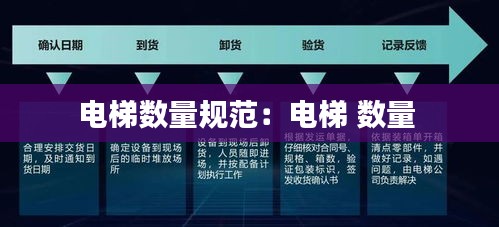 電梯數(shù)量規(guī)范：電梯 數(shù)量 
