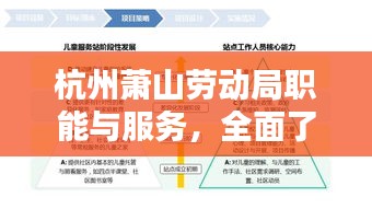 杭州蕭山勞動(dòng)局職能與服務(wù)，全面了解盡在百度！