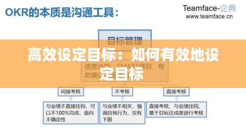 高效設(shè)定目標(biāo)：如何有效地設(shè)定目標(biāo) 